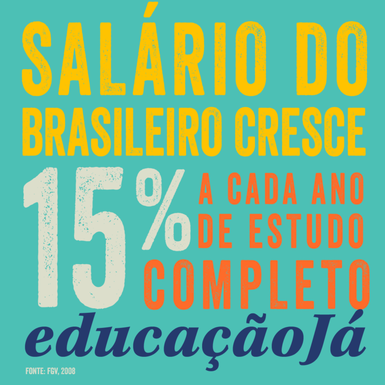 Salário do brasileiro cresce 15% a cada ano de estudo completo