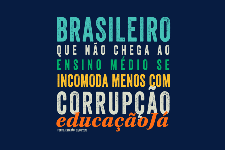 Brasileiro que não chega ao ensino médio se incomoda menos com corrupção