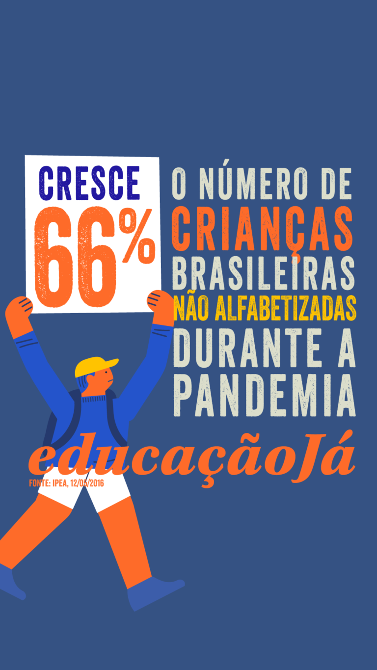 Cresce 66% o número de crianças brasileiras não alfabetizadas durante a pandemia