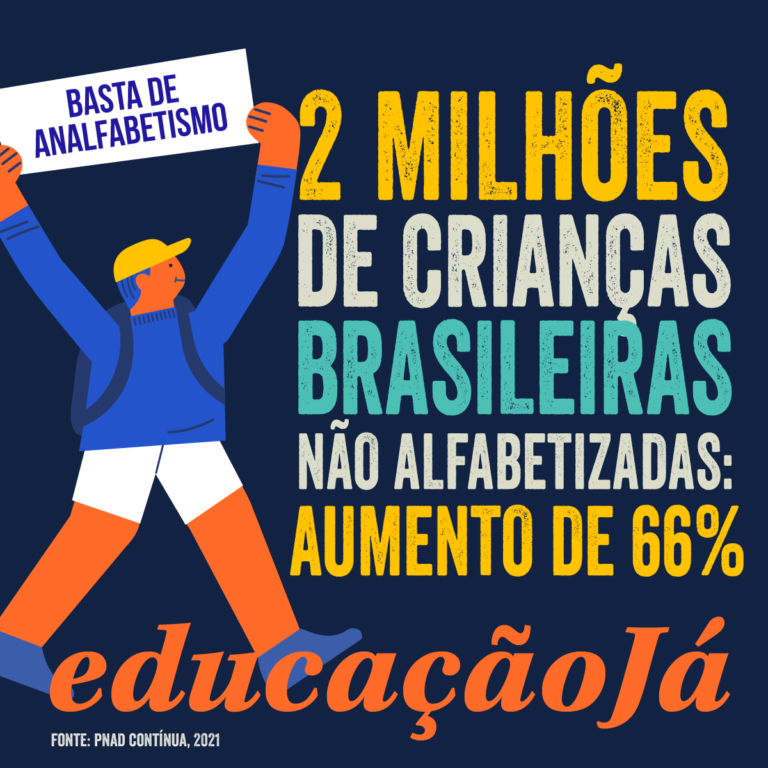 2 milhões de crianças brasileiras não alfabetizadas: aumento de 66%