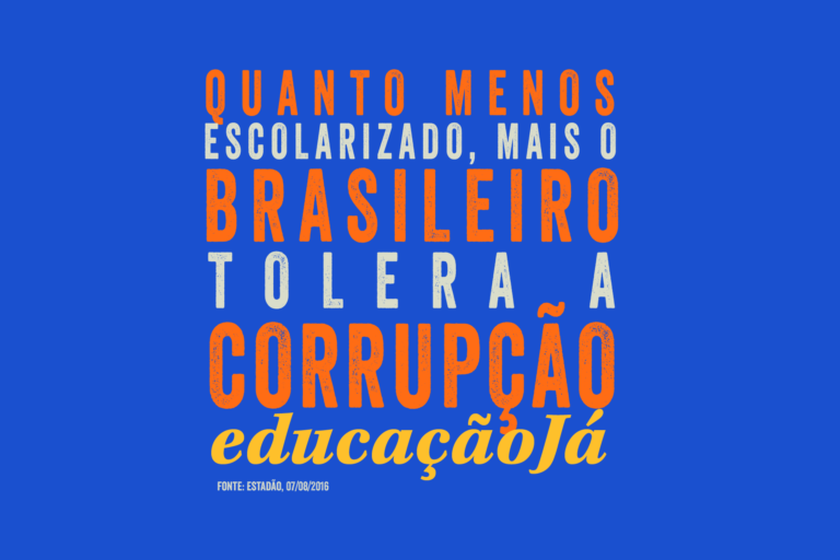 Quanto menos escolarizado, mais o brasileiro tolera a corrupção